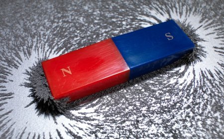 What Is the Magnetic Constant, and Why Does It Matter?