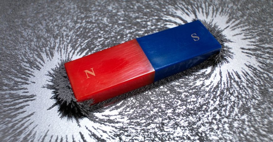 What Is the Magnetic Constant, and Why Does It Matter?