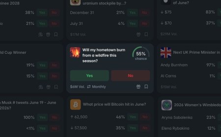 Prediction Markets Let You Bet on Whether a Wildfire Will Burn Down Your Town